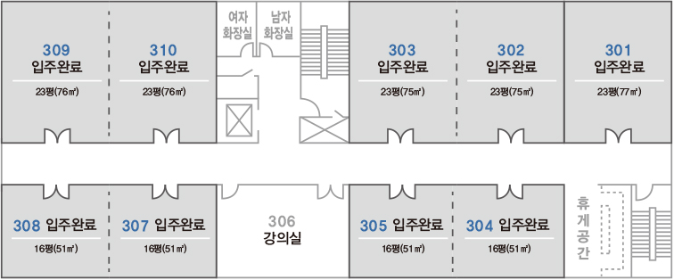 마이크로의료로봇센터 본관 3층